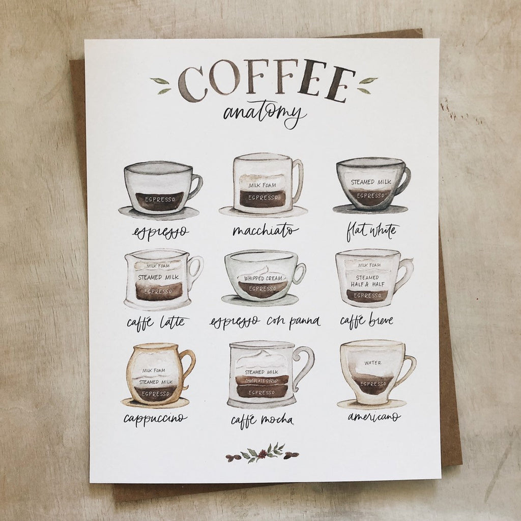 Coffee Anatomy - Coley Kuyper Art